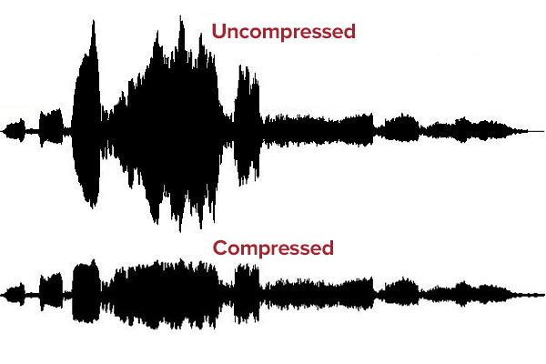 Uncompressed and Compressed Audio Formats